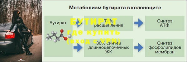 хмурый Волоколамск